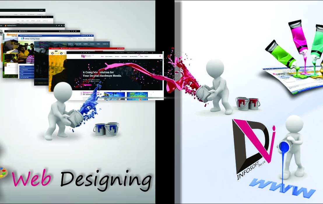 Best Software and Website Development Company in Bhopal
